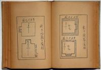 図解 家相の見方と直し方＋家相秘伝図　2点
