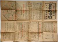 図解 家相の見方と直し方＋家相秘伝図　2点