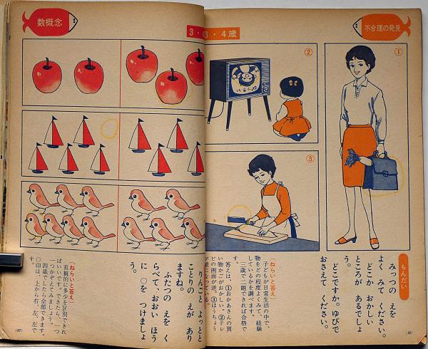 幼稚園 昭和39年6月 藤子不二雄・菊村到・土方重巳・石田英助