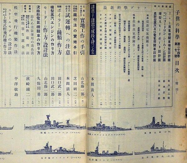 子供の科學 増刊・模型製作読本 第24巻7号（昭和13年6月） 機関車