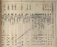 風俗画報　第95号（明治28年7月）　軍人の遺族魂祭の図ほか