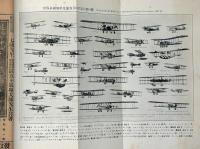 理科教育　第3号～5巻2号（50号）まで不揃24冊　（大正7年6月～大正11年2月）増刊・理科研究大会号含む