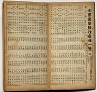 二五九三年の財界大番附 昭和8年7月大阪経済新聞付録