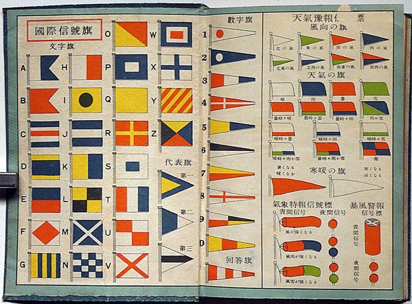 昭和26年 児童年鑑 付録欠(志村文蔵編) / 古本、中古本、古書籍