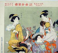近世女装図　明治30年1月　風俗画報付録