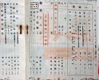 婦人公論　昭和16年11月　特集・勤労への情熱・大陸に息吹く生命・米国の動向と世界戦争の見透し
