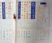 婦人公論　昭和17年3月　特集・戦時下の女性道徳・戦い抜こう大東亜戦・大空に夫を捧げて
