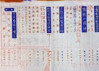 婦人公論　昭和17年3月　特集・戦時下の女性道徳・戦い抜こう大東亜戦・大空に夫を捧げて