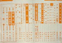 婦人公論　昭和18年1月　科学人間国家・母与謝野晶子・従軍日記ほか