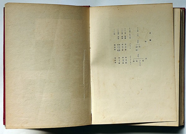 動物表現の系譜〈図録〉 動物表現の系譜』 サントリー美術館 図録 1998年 - メルカリ