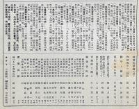 國畫（国画）　第1巻2号（昭和16年10月）　院展・青龍展特集