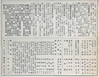 國畫（国画）　創刊号（昭和16年9月）　日本精神と国画・古名画解説鑑賞特集