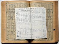 交通公社の時刻表　1978年7月　夏の臨時列車ご案内・鹿児島交通定期観光コース表付