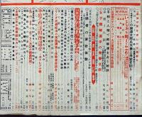 主婦之友　昭和27年8月号　戦争犠牲者をめぐる紛争ほか
