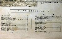 アサヒスポーツ　大正13年8月　付録・各種競技記録付