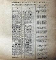 アサヒスポーツ　大正12年6月　付録・最近の各種競技記録付（相撲・野球ほか）