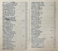 アサヒスポーツ　大正15年9月1日　付録・各種競技記録集付き