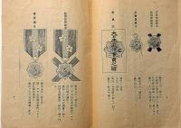 大日本武徳会設立趣旨及規則 　明治31年1月改正