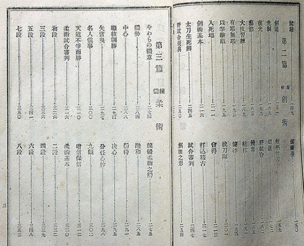 武道教範 剣術・柔術(隈元実道) / 古本、中古本、古書籍の通販は