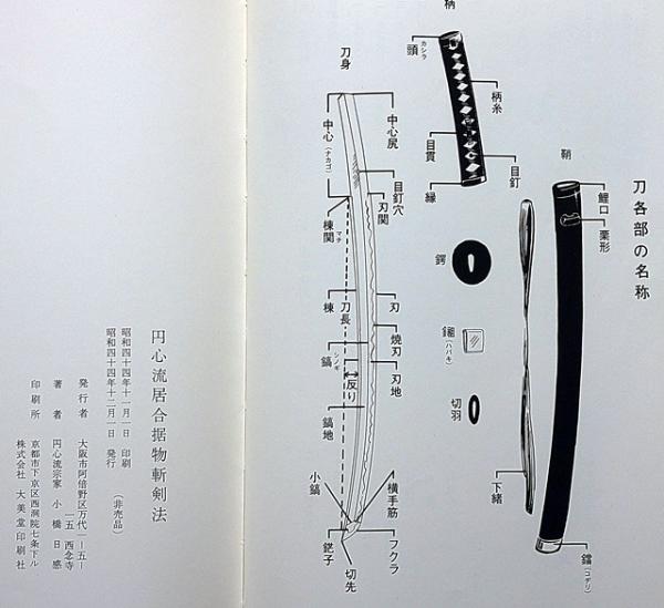 円心流居合剣法教伝書 円心流居合据物斬剣法 1969年 非売品 居合道 古武道 剣道 - 管: RA21 元山貞二 円心流居合据物剣法阿倍野支部心技塾道場広報