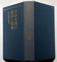 日本右翼の動向と現勢