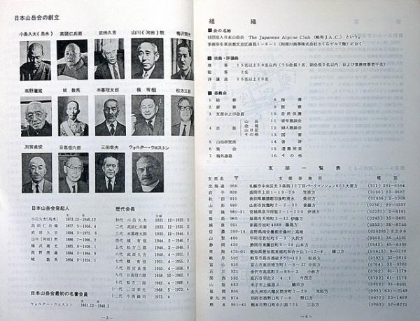 高速 割引 平日 日本山岳會會報 1號（復刻） 昭和50年 / 斜陽館 / 古本、中古本 和書