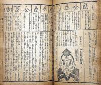 明治補刻永代大雑書萬暦大成 / 古本、中古本、古書籍の通販は「日本の