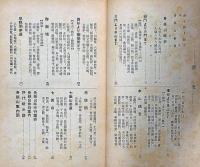 戦争はごめんだ（平和叢書1）/日蓮聖人略傳/身延の技折/仏事の栞①別れの式の心得/天鼓・即身成仏義　日蓮宗・5冊