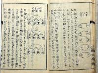 天地原因秘訣書