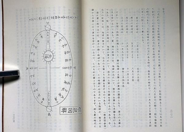 気学小筌 (復刻版・会員頒布用)(園田真次郎) / 古本、中古本、古書籍の 気学小筌 (復刻版・会員頒布用)(園田真次郎) / 古本、中古本、古書籍の