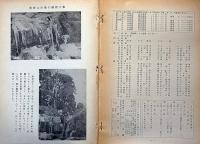 さすら　第64号～69号＋95号・96号（昭和51年3月～53年）　8冊