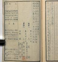 近世名家 小品文鈔（上巻・小字/下巻・大字）　2冊
