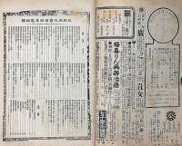 旅順開城実景写真帖　戦時画報臨時増刊　第39号・明治38年2月