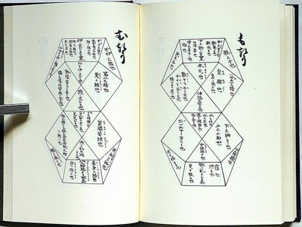 大石凝真素美全集 （本編全3冊）解説欠(大石凝真素美 同刊行会編