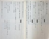 思潮・季刊４　1971年春　異形の演劇または醜悪と瘋狂の燔祭