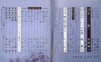 抒情文芸（27号）　昭和43年5月　安西篤子・城夏子・滝口雅子・辻美沙子・表紙画・浜田伊津子
