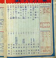 幼年倶楽部　昭和2年9月号　武井武雄・岡本帰一・宇野浩二・巌谷小波他