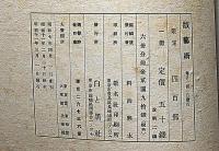 版芸術　東近畿郷土玩具集　月岡忍光版画集　昭和11年3月