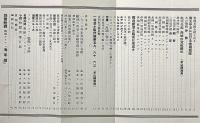 海軍グラフ　4巻1号（昭和11年1月）　新年特集号