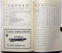 第12回　全国軟式野球大会　64年11月　阪神甲子園球場　