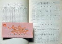 ミユンヘン・オリンピックに挑む陸上競技記録会　1971年兵庫・王子運動場