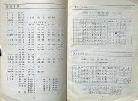 ミユンヘン・オリンピックに挑む陸上競技記録会　1971年兵庫・王子運動場