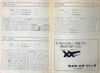 ミユンヘン・オリンピックに挑む陸上競技記録会　1971年兵庫・王子運動場