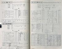 第20回兵庫県リレーカーニバル　1972年　ミユンヘンオリンピック沖縄復帰記念　王子陸上競技場・入場券付