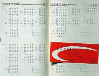 第20回兵庫県リレーカーニバル　1972年　ミユンヘンオリンピック沖縄復帰記念　王子陸上競技場・入場券付