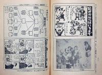 ㊙ プロレタリア教育の教材　（児童雑誌・図画・唱歌資料）