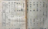 探偵雑誌ロック LOCK　第17号（昭和23年1月）　角田喜久雄・島田一男・富田常雄ほか