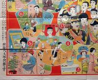 少年少女出世双六　花村喜代三画　大正16年1月　小学六年生付録