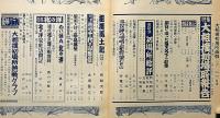 春場所大相撲画報　野球界別冊　昭和34年2月　若ノ花