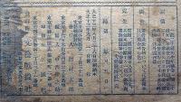 文藝戦線　第1巻4号（大正13年9月）　青野李吉・中西伊之助・金子洋文ほか